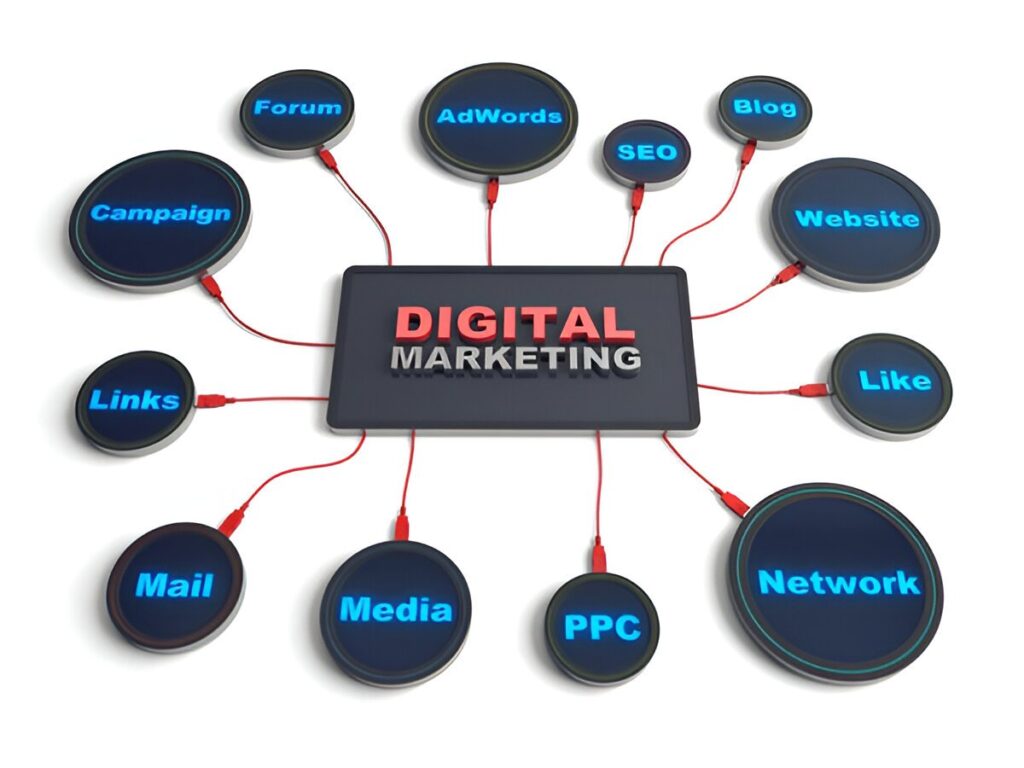 Why Bridgdigital is the Best Digital Marketing Agency